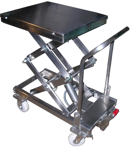 Manual 2x Scissor Lift